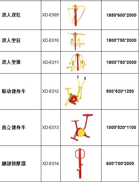 户外健身器材一览表，全方位健身新体验打造指南