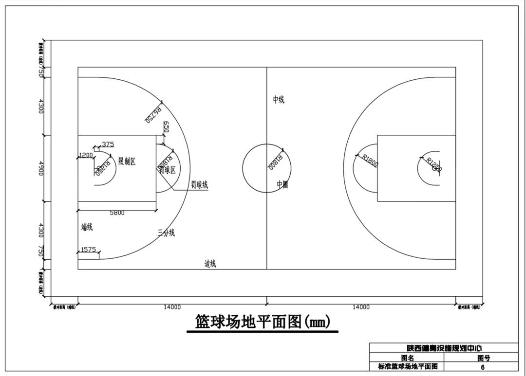 篮球场地标准尺寸与重要性解析