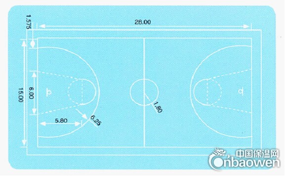 篮球场地标准尺寸图纸全面解析
