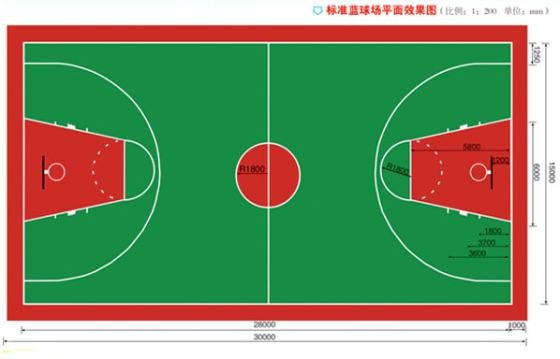 篮球场地标准尺寸示意图解析