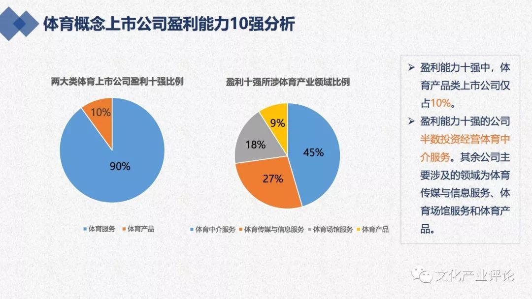 体育的概念与定义解析